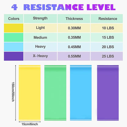 Resistance Bands Set